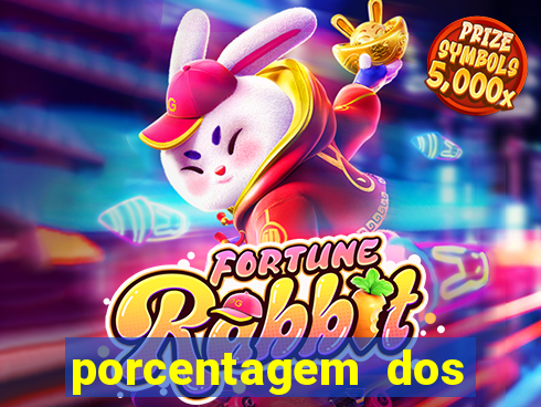 porcentagem dos jogos slots pg